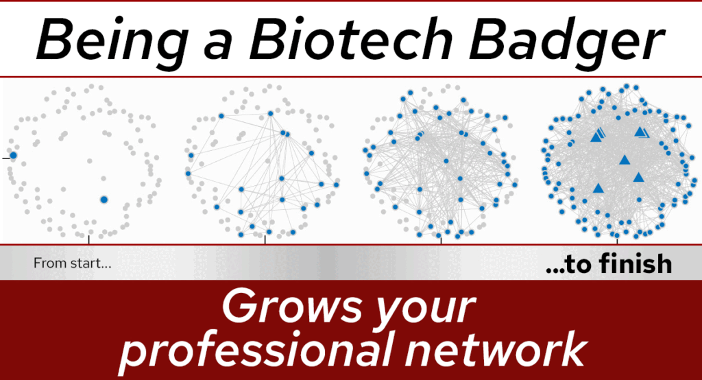 Professional Networking and Career Growth – M.S. in Biotechnology ...
